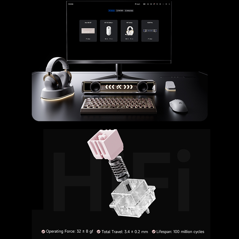 view